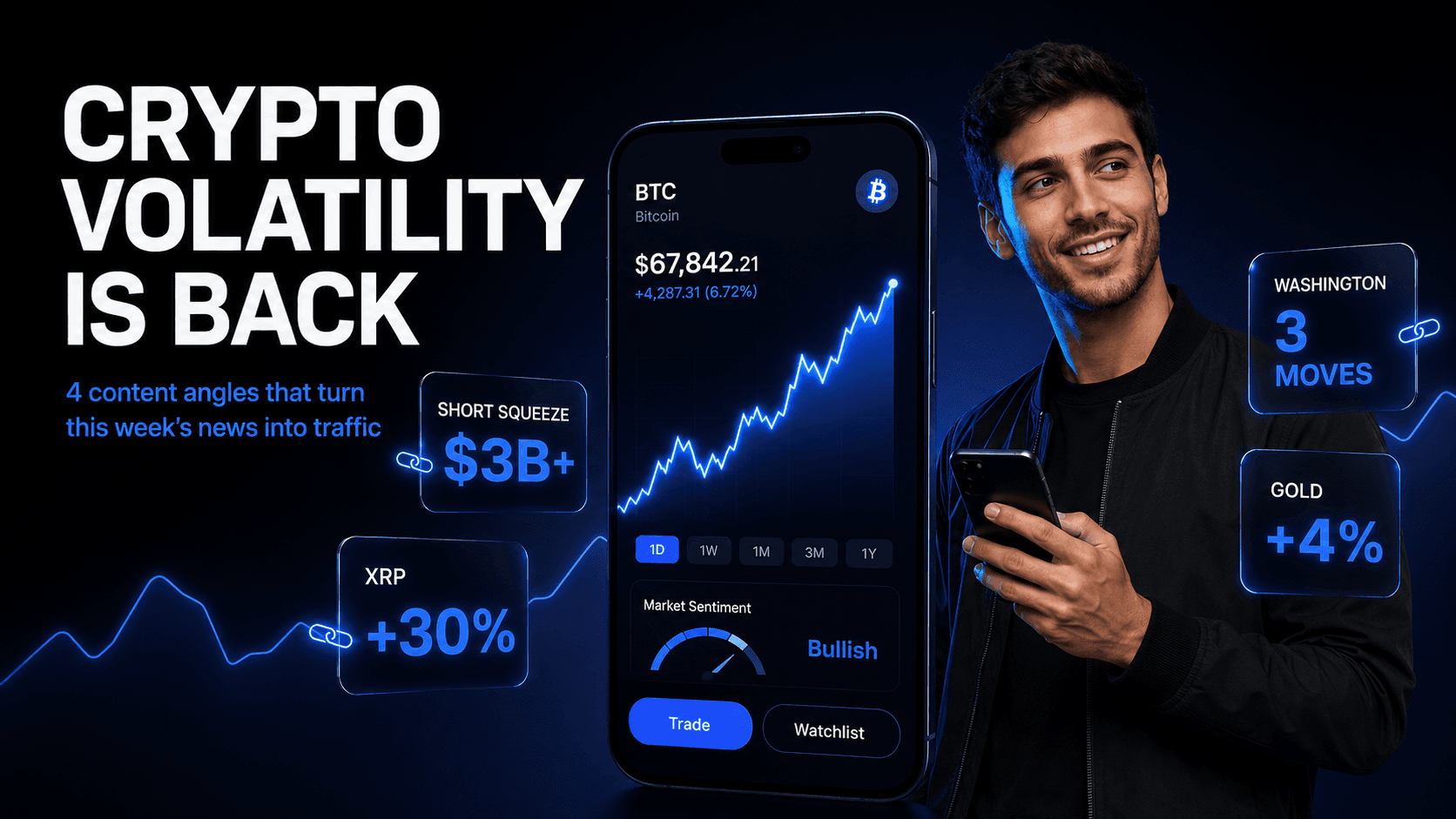 Crypto Volatility Is Back: 4 Content Angles That Turn This Week's News Into Traffic