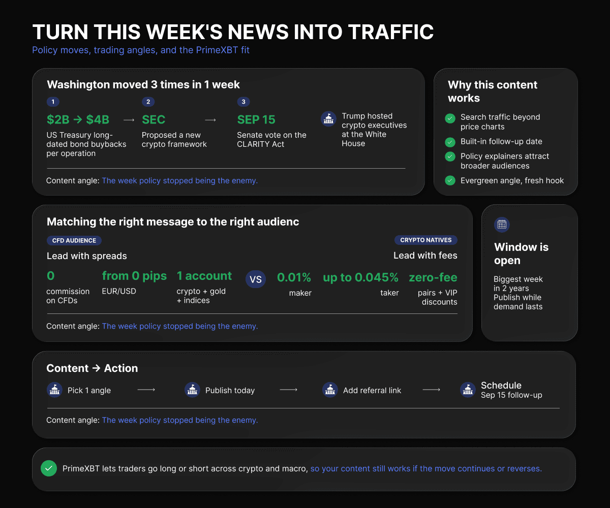 TURN THIS WEEK'S NEWS
